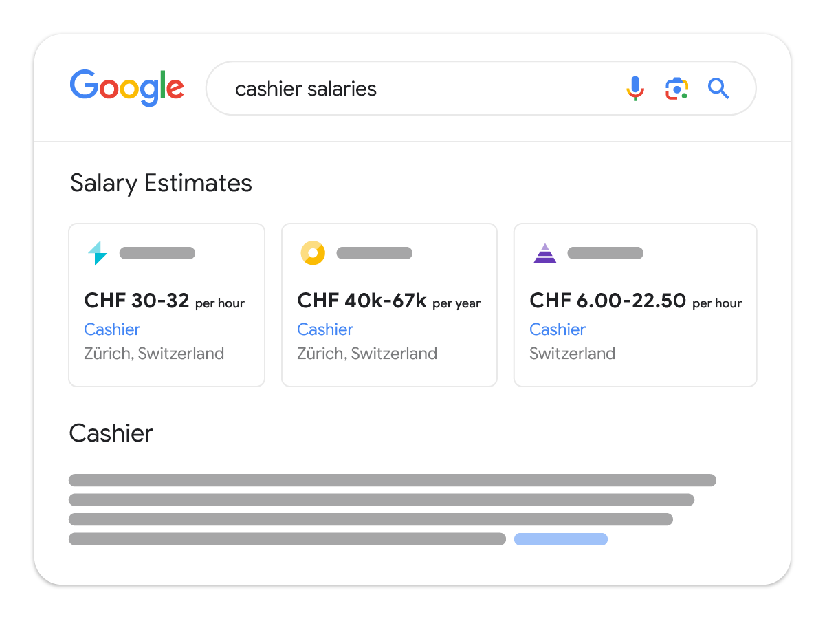 Informations d&#39;estimation de salaire dans la recherche Google