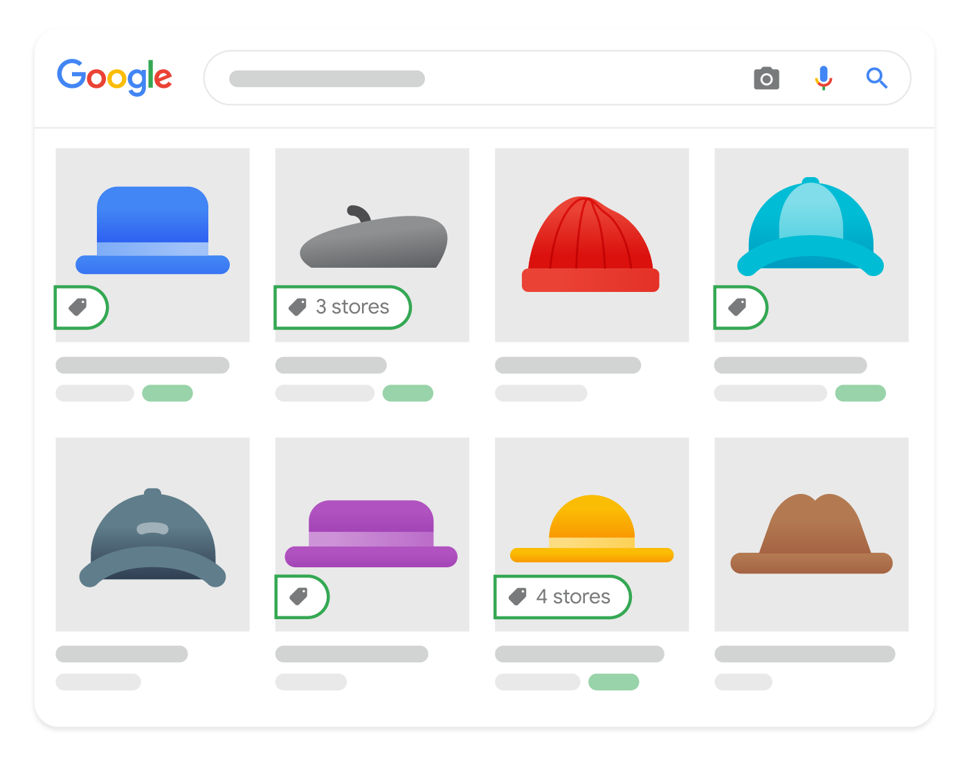 Produits dans les résultats de recherche d'images Google