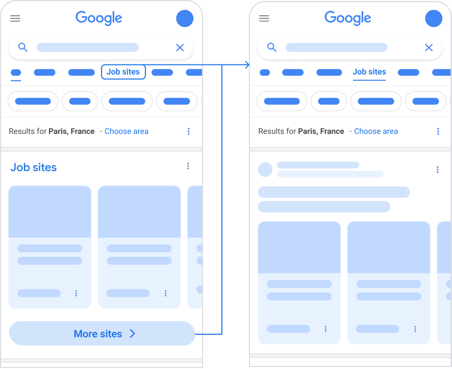 เว็บไซต์จัดหางานใน Google Search
