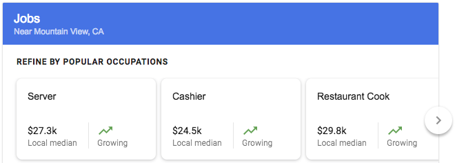 salary estimate example in search results