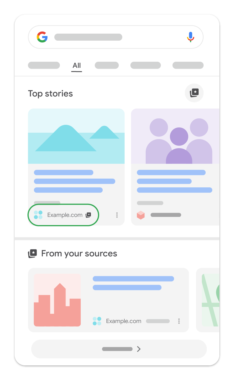 使用者選取偏好來源後，該來源的網站會更醒目地顯示在「焦點新聞」中
