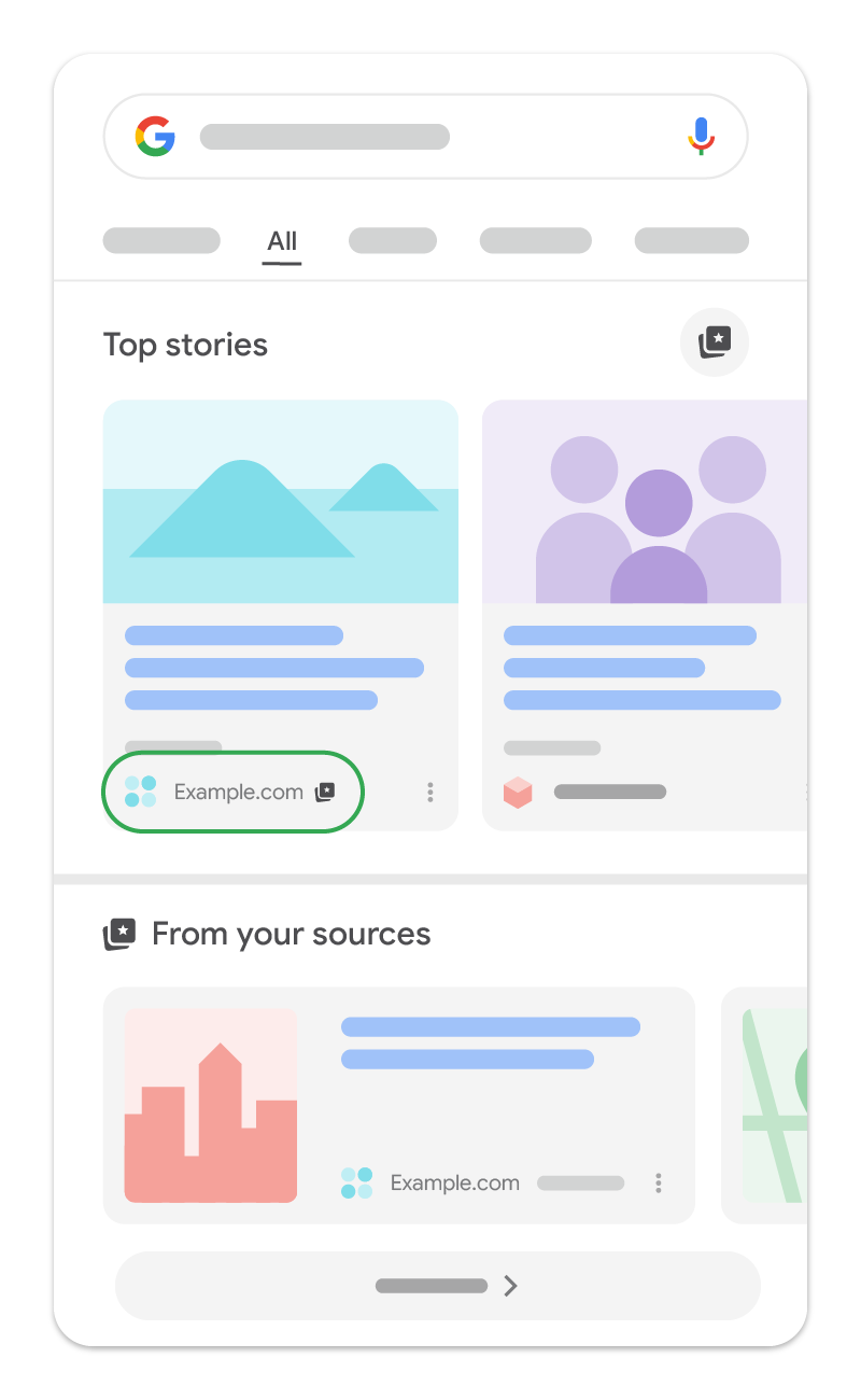 A site appearing more prominently in Top Stories when the user has selected it as a preferred source