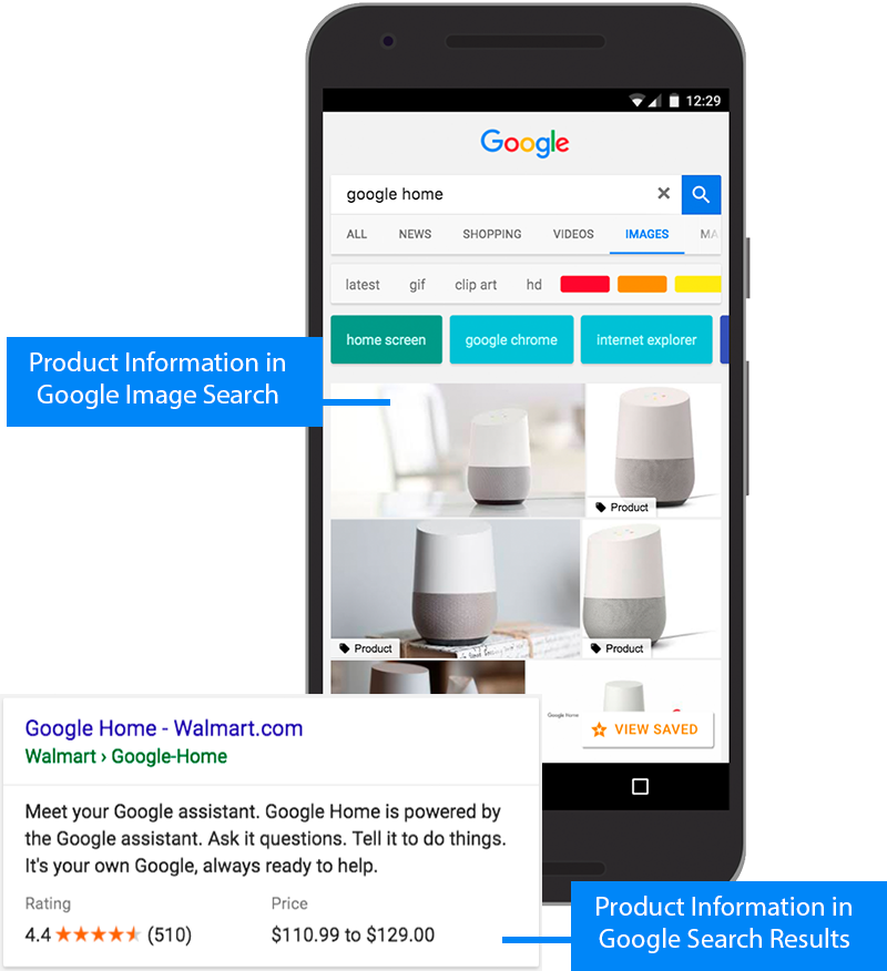 Hasil kaya produk di Google Penelusuran dan hasil produk Google Gambar