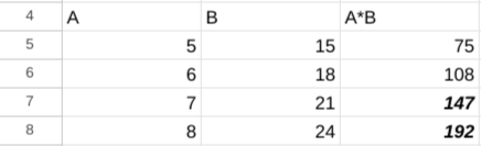 Risultato della formula in formato condizionale personalizzato