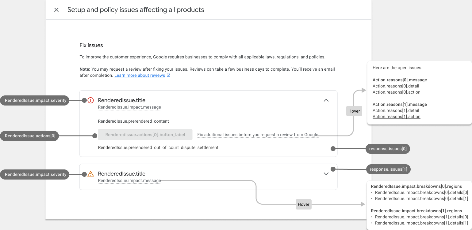 resim