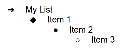 תוצאת מתכון של רשימה עם תבליטים.
