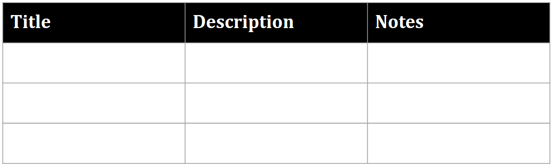 Resultado de la receta para dar formato a la fila de encabezado.