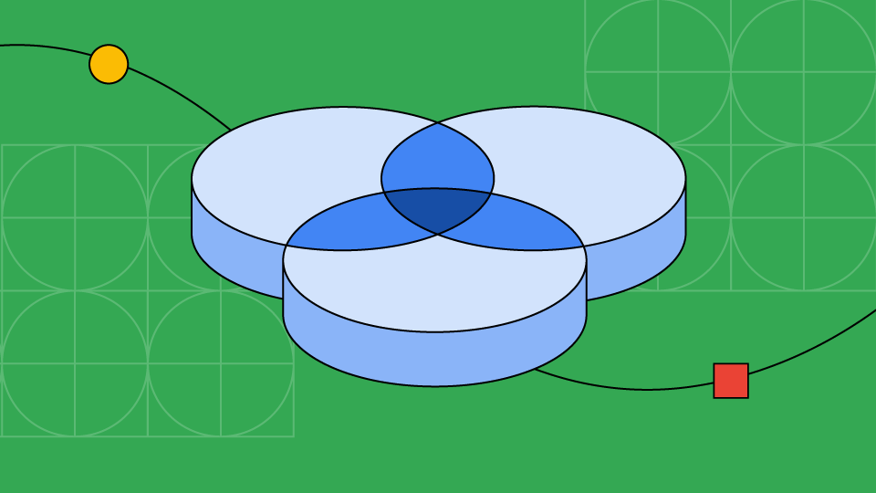 Diagramme de Venn avec trois cercles se chevauchant tous au centre