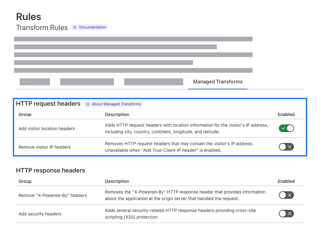 Screenshot della configurazione cloudflare