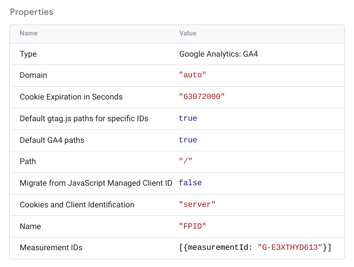 Captura de pantalla en la que se muestran los detalles del cliente de Tag Manager