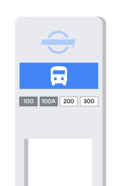 公車幹線 公車幹線
