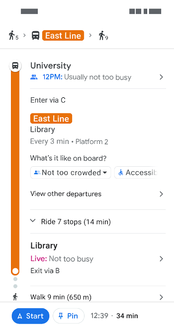 Instrucciones sobre cómo llegar del viaje Instrucciones sobre cómo llegar del viaje