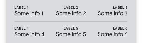 Esempio di sostituzione di un'etichetta.