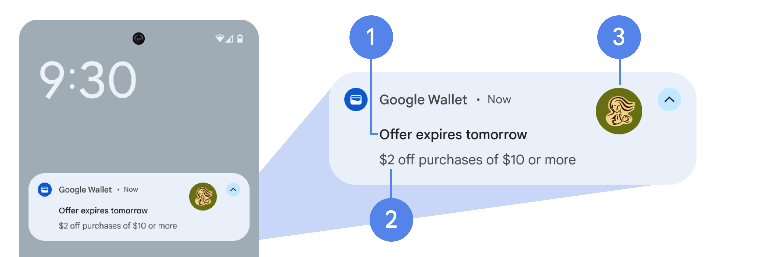 thông báo hết hạn mặt hàng