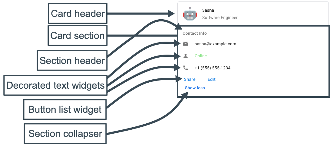 Un&#39;app Chat che esegue un sondaggio in uno spazio Chat utilizzando un messaggio con scheda