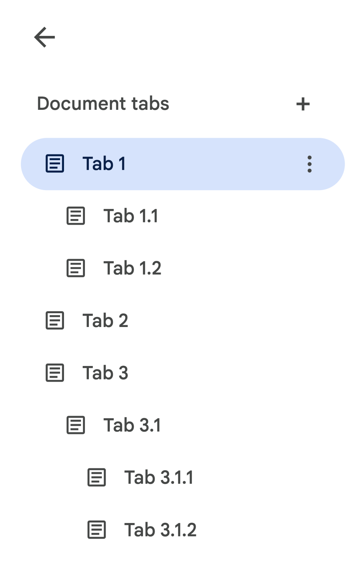 Interface de usuário de lista de guias com três guias de nível superior, algumas com guias secundárias