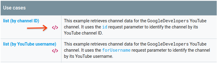 صورة تحدّد موضع رابط رمز البرنامج في الجدول الذي يسرد حالات استخدام مستندات channels.list. يحدّد النص البديل لتلك الصورة أنّها رمز للبرنامج ويشير إلى حالة الاستخدام المرتبطة بهذا الرابط.