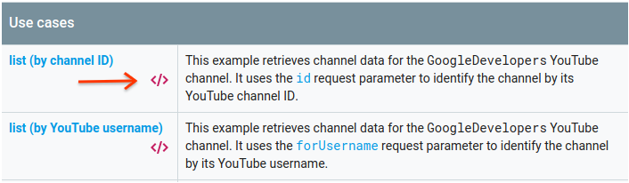 Imagen que identifica la ubicación del vínculo del símbolo de código en la tabla que enumera los casos de uso de la documentación de channels.list. El texto alternativo de esa imagen la identifica como un símbolo de código y especifica el caso práctico asociado con ese vínculo.