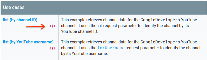 這個 ID 用於識別資料表中程式碼符號連結的位置，該資料表列出了 Channel.list 說明文件的應用實例。該圖片的替代文字會將圖片識別為程式碼符號，並指定與該連結相關聯的用途。